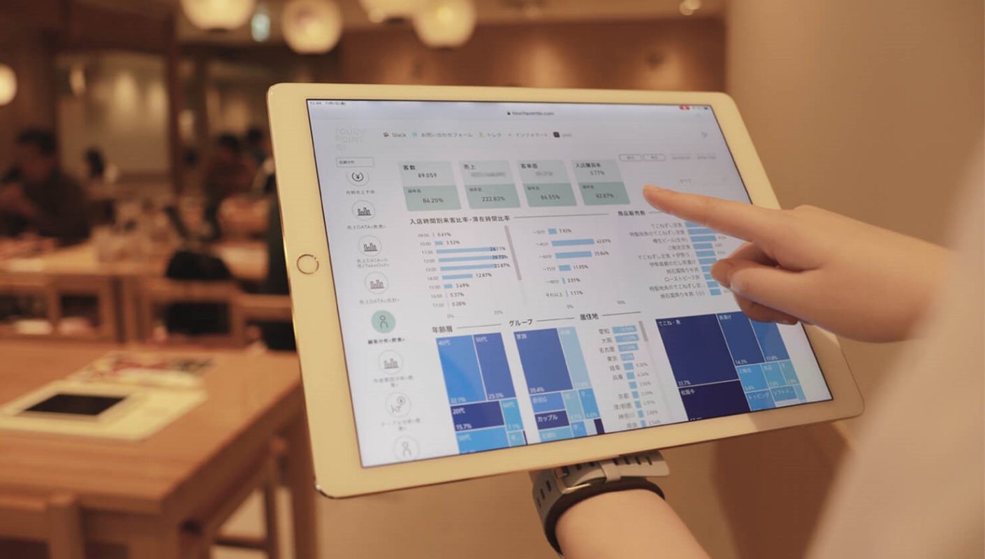 店舗分析機能イメージ画像